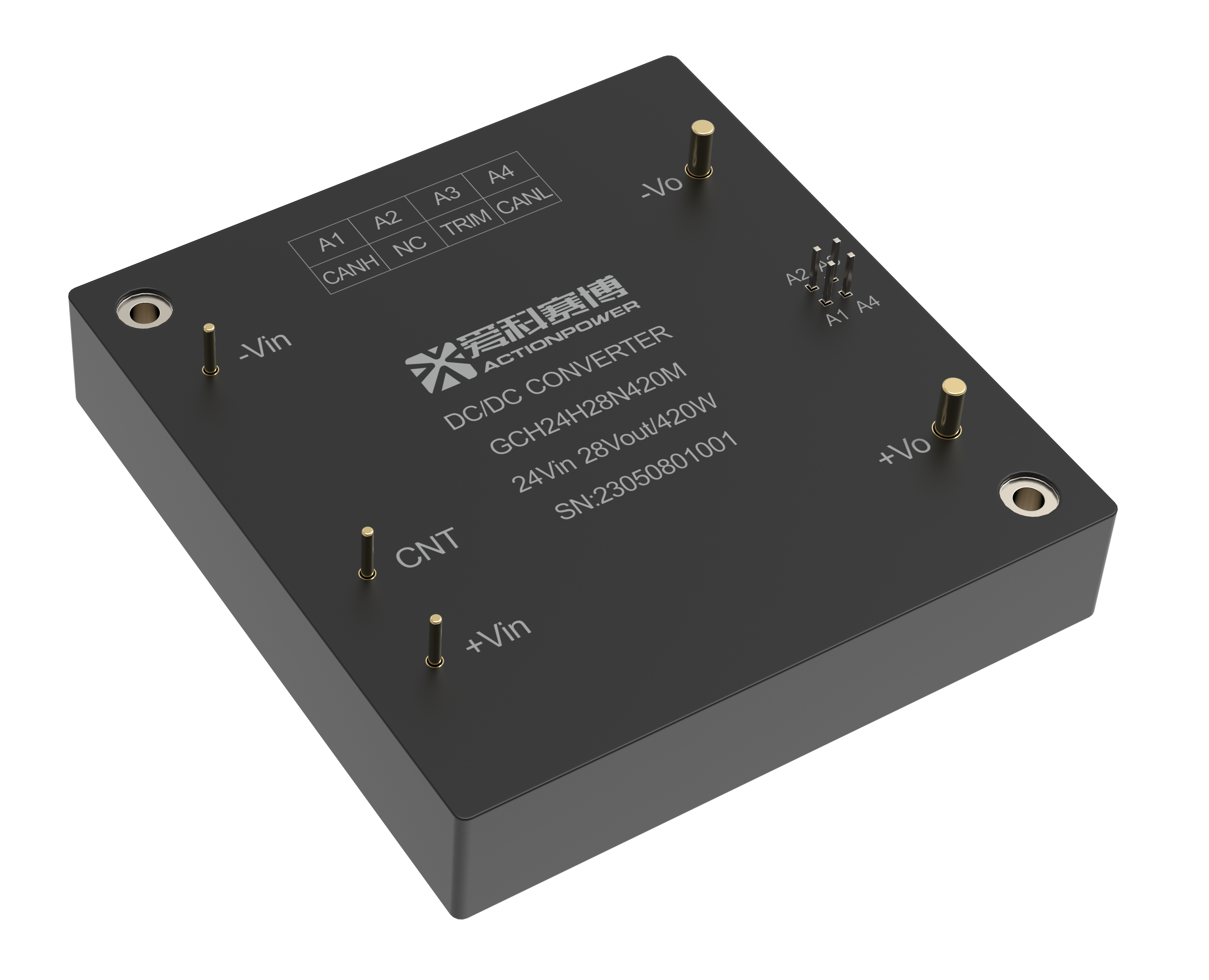 AKMRH 、AKMGH系列(100%穿透国产化)